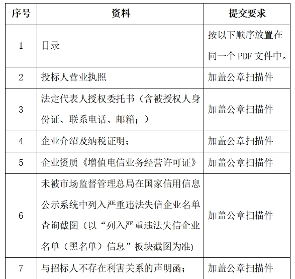 1718076756126378.png 微信截图_20240611113826.png